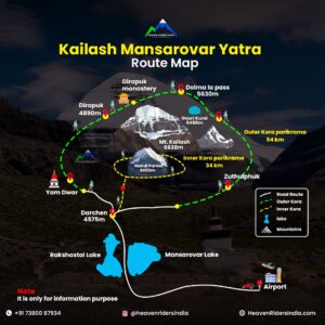 Route map of Kailash Mansarovar