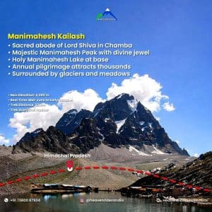 Manimahesh Yatra