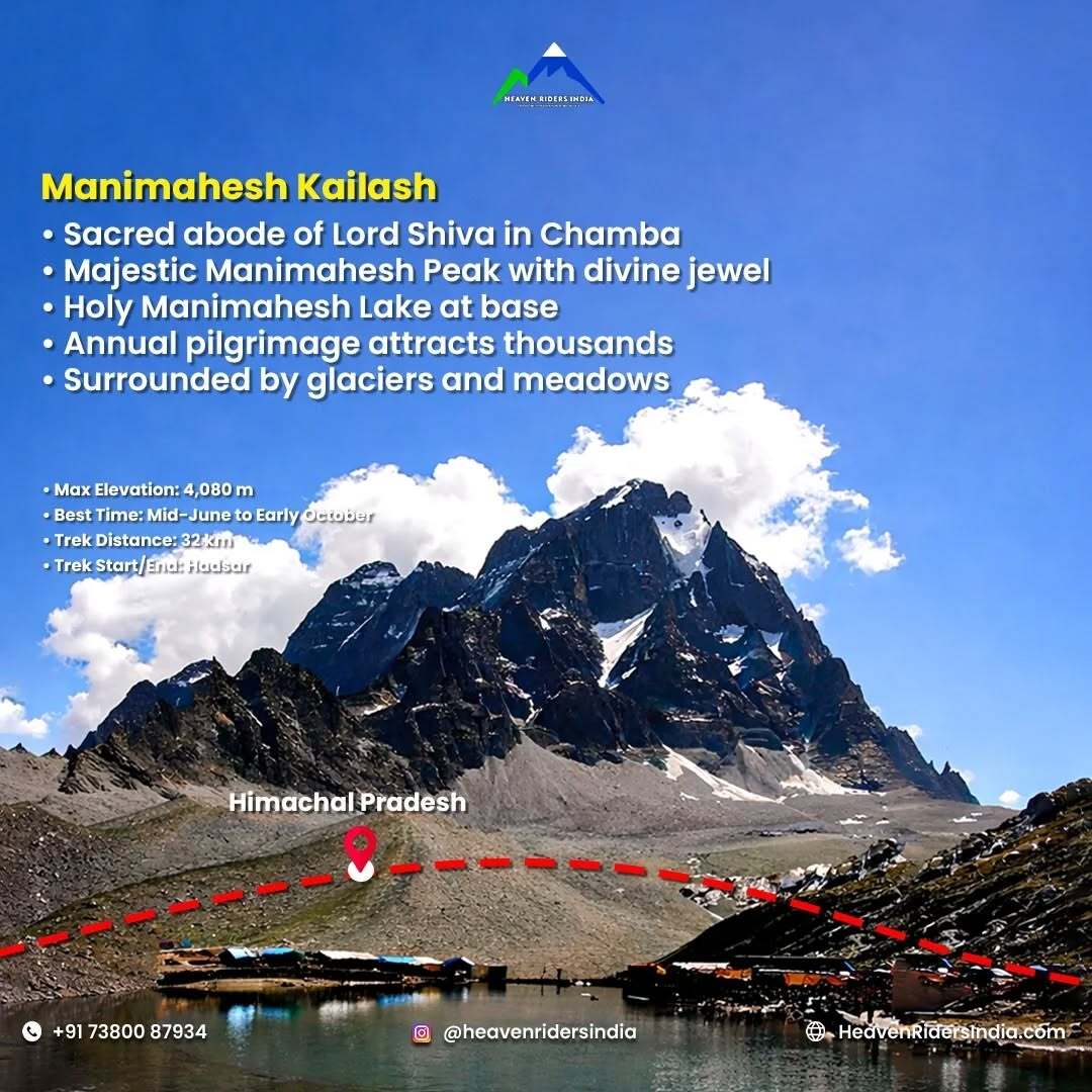 Manimahesh Yatra